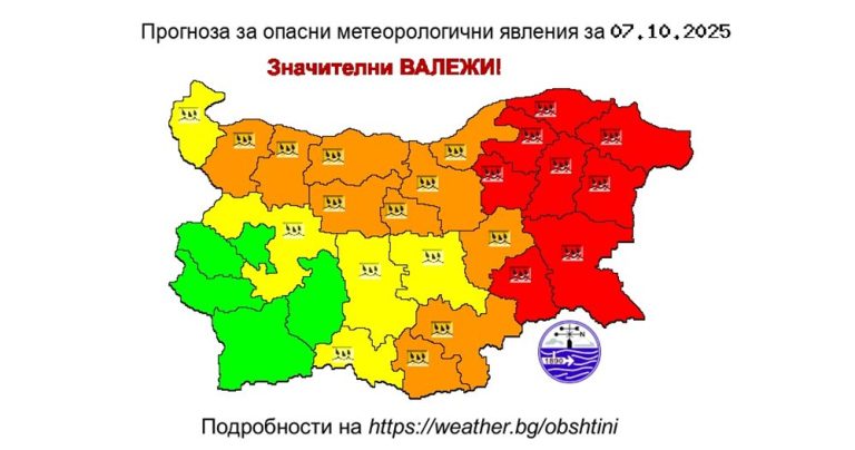 Оранжев код в Търновско: Заповед за 24-часово наблюдение на реки и язовири заради 56 часа непрекъснати валежи Оранжев код в Търновско: Заповед за 24-часово наблюдение на реки и язовири заради 56 часа непрекъснати валежи