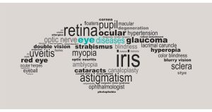 9 октомври 2025 г.: Световен ден на зрението призовава за превенция срещу необратими увреждания