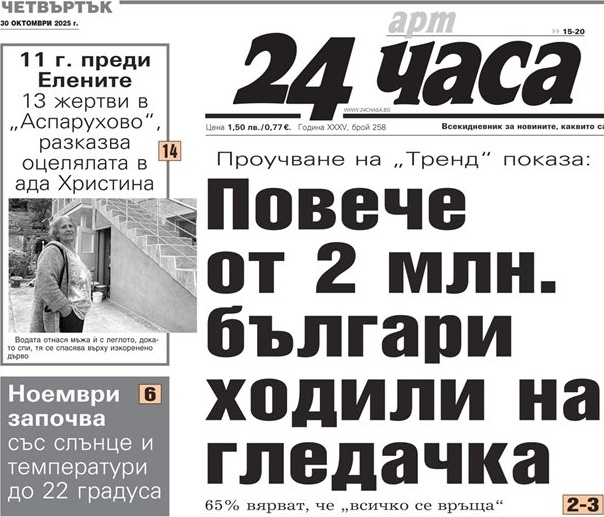 Слънчев старт на ноември и разследване на трагедии: Проверки за незаконно строителство по Черноморието Слънчев старт на ноември и разследване на трагедии: Проверки за незаконно строителство по Черноморието