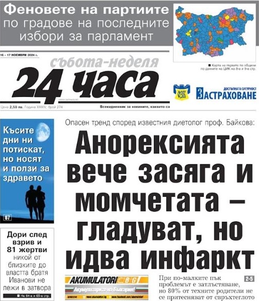 Историческо огледало: Как първите страници на „24 часа“ на 16 ноември обясняват България днес
