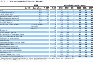 ЕК прогнозира дефицит за България, докато Асен Василев и Венко Сабрутев злорадстват