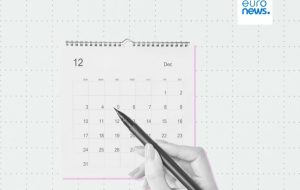 Геополитиката и разходите свиват зимните почивки: Европейците отлагат пътувания