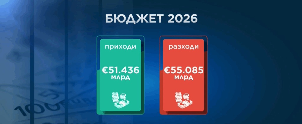 Над 90 предложения за промени в Бюджет 2026: Протести и критики съпътстват второ четене
