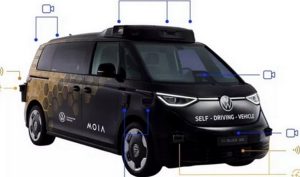 Германия Разреши Дистанционното Управление на Автомобили: Нова Ера в Автономното Шофиране