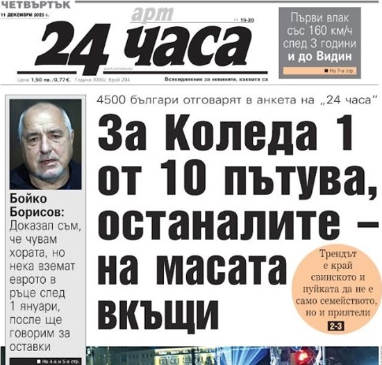 Коледа 2025: Един от десет българи пътува, останалите празнуват у дома