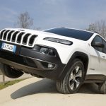 Защо при 4х4 автомобилите трябва да се сменят всички гуми едновременно?