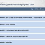МВР спира електронните услуги и ПОС терминалите за Нова година заради еврото