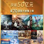 Новогодишният киносезон в Китай надхвърли 5 милиарда юана, воден от „Зоотрополис 2“