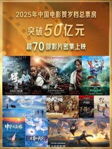 Новогодишният киносезон в Китай надхвърли 5 милиарда юана, воден от „Зоотрополис 2“