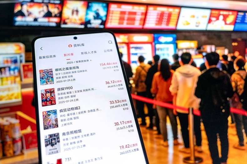 Китайският боксофис надхвърли 51.8 милиарда юана през 2025 г.
