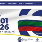 Официален калкулатор за превалутиране: Лесно пресмятане на левове в евро