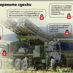 480 млн. евро за оръжия висят: Политическата криза блокира модернизацията на армията