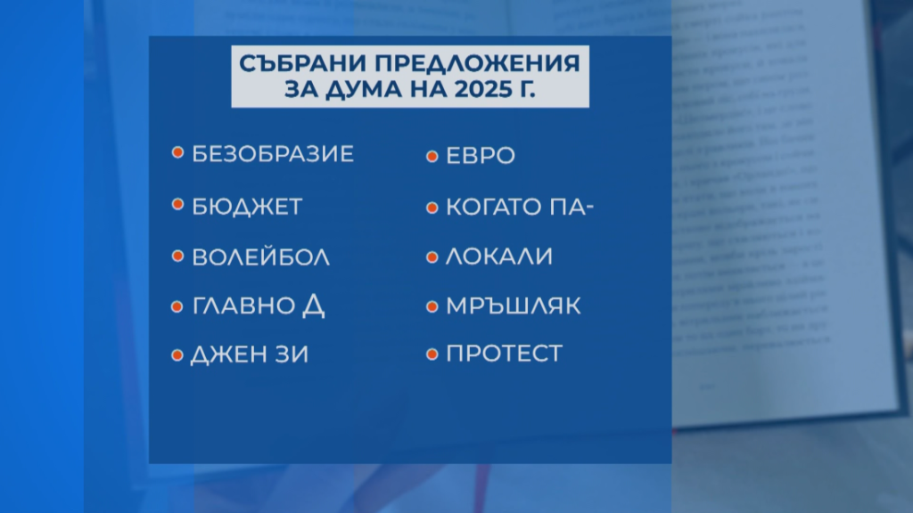 Кои са претендентите за Дума на годината 2025?