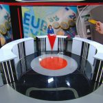 БНТ пита: Затрудняват ли се българите с плащането в евро?