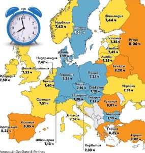 Кога се събужда Европа: Западът става рано, Изтокът и Югът предпочитат по-късните часове