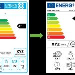 Всички автомобили в ЕС получават етикети за енергийна ефективност