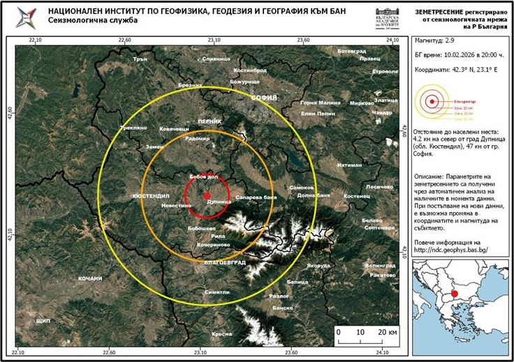 Земетресение от 2,9 по Рихтер разлюля района на Дупница