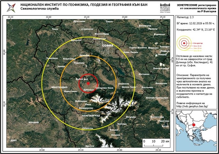 Слабо земетресение бе регистрирано край Дупница, на 41 км от София