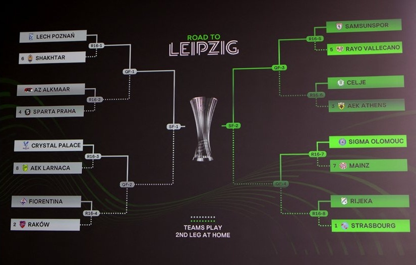 Жребият за Лигата на конференциите: Пламен Андреев и Мартин Георгиев научиха съперниците си