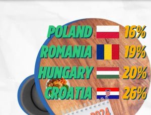 Евробарометър: Европейците забогатяват, но неравенството в доходите остава сериозно