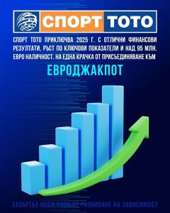 Спорт Тото приключва 2025 г. с рекордни 472 млн. лв. приходи и очаква присъединяване към Евроджакпот