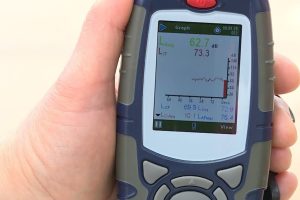 Русе в капана на шума: Данните на РЗИ показват опасни нива на децибелите