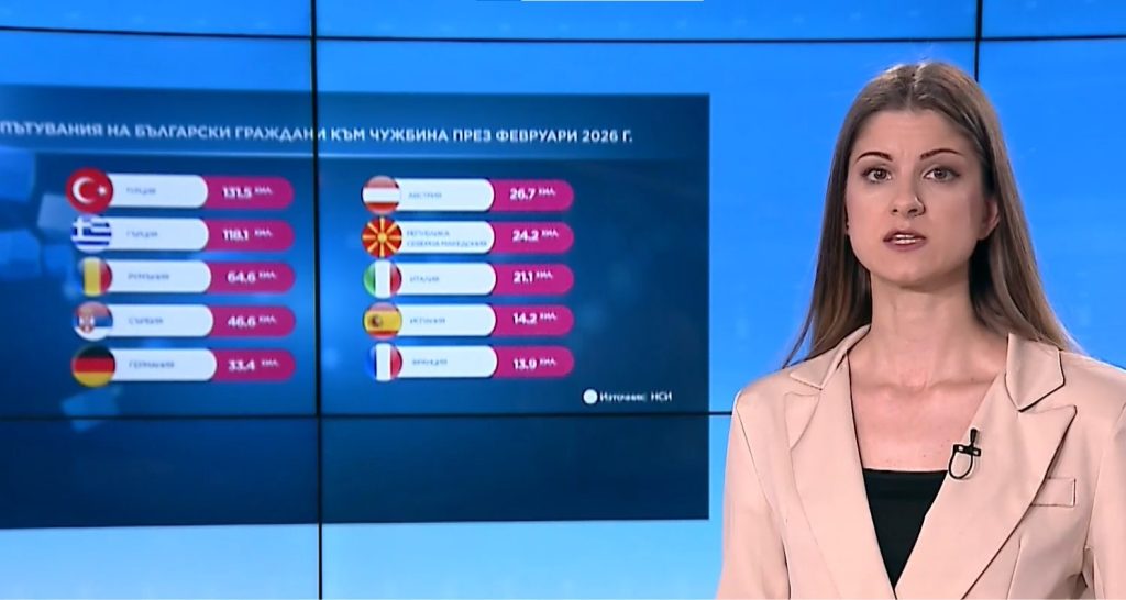 НСИ: Пътуванията на българи в чужбина растат с 6.2% през февруари 2026 г.