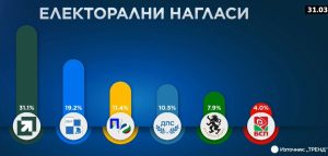 Депутатите в 52-ия парламент: Бал на дебютантите или сцена за ветерани