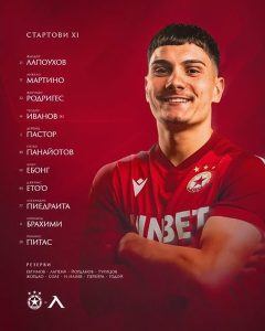 ЦСКА с двама българи срещу "Левски", Христо Янев изненада със състава за вечното дерби