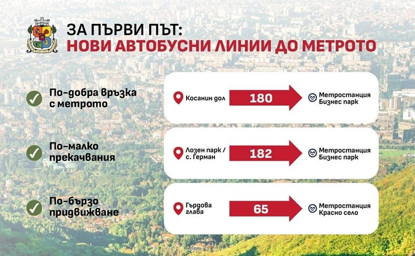 Две нови автобусни линии свързват „Косанин дол“ и „Лозен парк“ с метрото в София