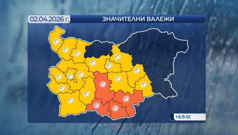 Облачно и дъждовно време до петък: Очаква ни затопляне през уикенда