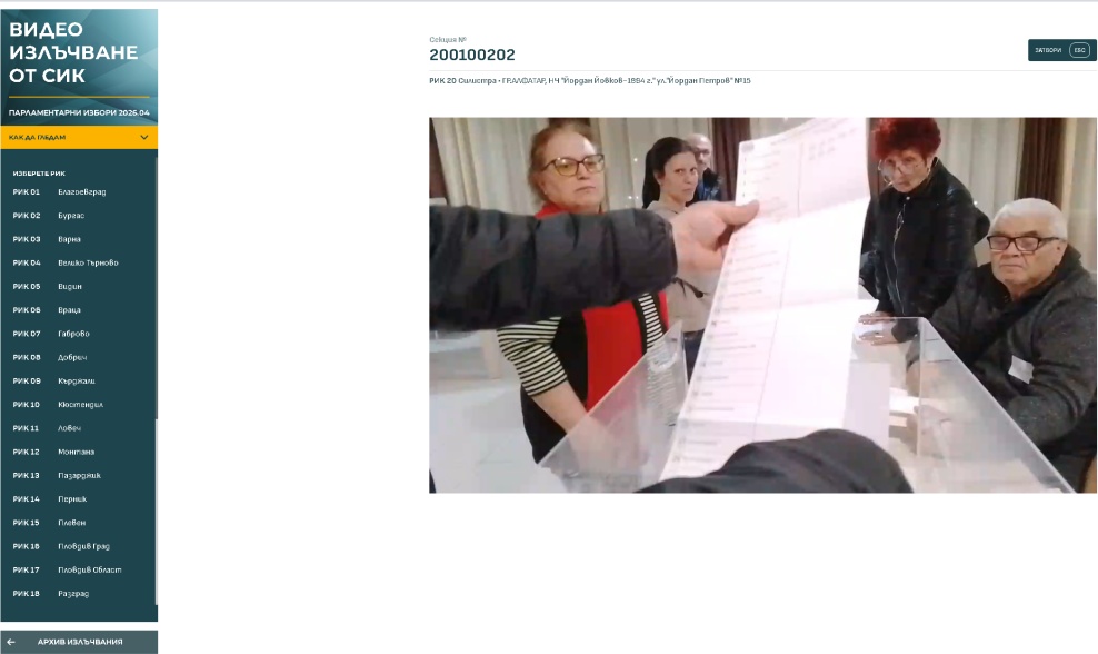 Видеонаблюдението в 682 изборни секции стартира точно в 20:00 часа