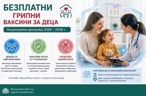 Министерството на здравеопазването осигурява безплатни грипни ваксини за деца от есента