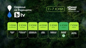 bTV Media Group представя „Седмица на бъдещето“ с фокус върху устойчивия начин на живот