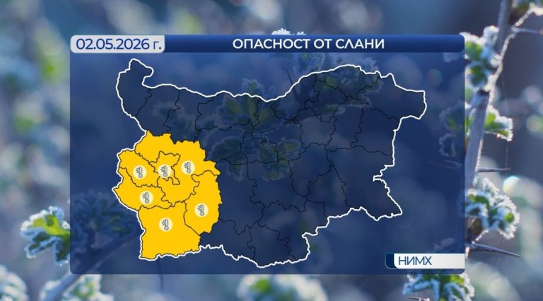 Ветровито време в петък и опасност от слани през почивните дни Ветровито време в петък и опасност от слани през почивните дни