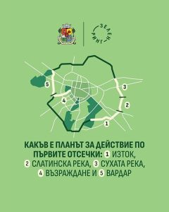 Догодина започва изграждането на първия етап от Зеления ринг в София