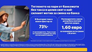 54% от българите биха се доверили на AI агент за организация на пътуване