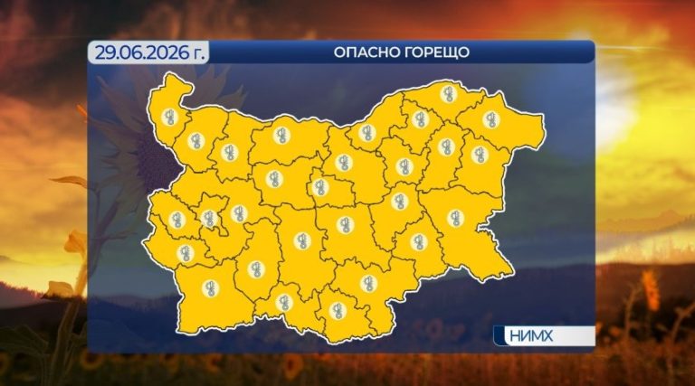 Опасно горещо време в цялата страна: Жълт код и температури до 40 градуса Опасно горещо време в цялата страна: Жълт код и температури до 40 градуса