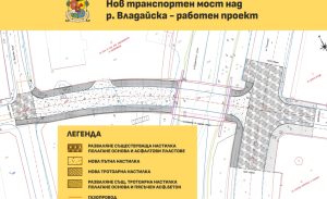 Изграждат нов транспортен мост над р. Владайска между районите „Красно село“ и „Овча купел“