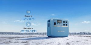 Factorial Energy и SK On обединяват усилия за масово производство на твърдотелни батерии