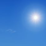 Виновни ли сме за глобалното затопляне или то е зелена истерия? (Графика)