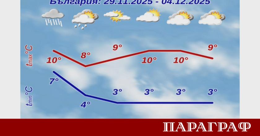 Значителни валежи се очакват в централните части на България Родопите