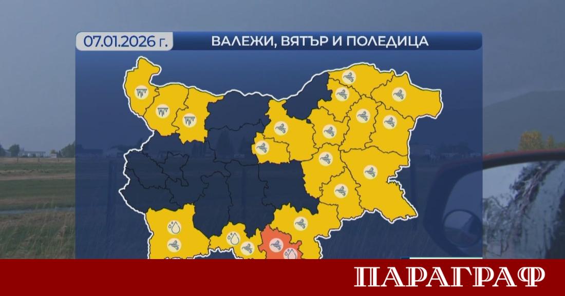 България е изправена пред значителна промяна във времето Националният институт