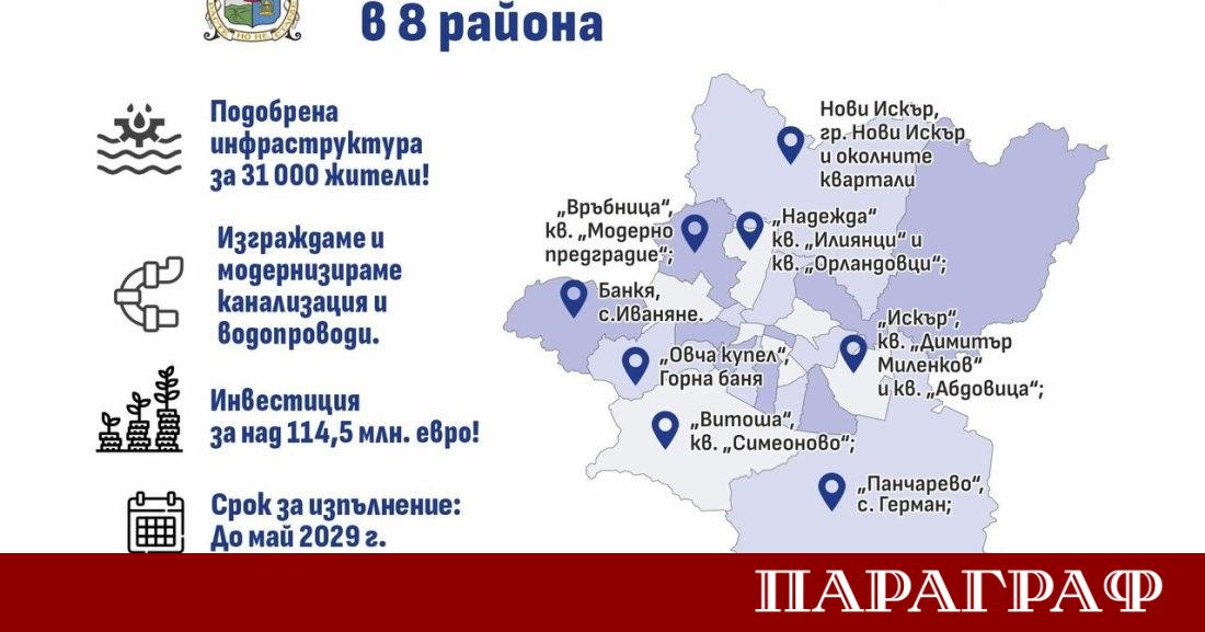 Столичната община стартира 14 процедури за изграждане на канализация в