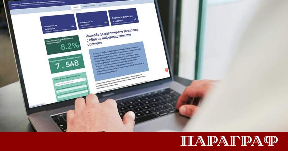 Информационно обслужване АД компанията в която държавата притежава 99 75