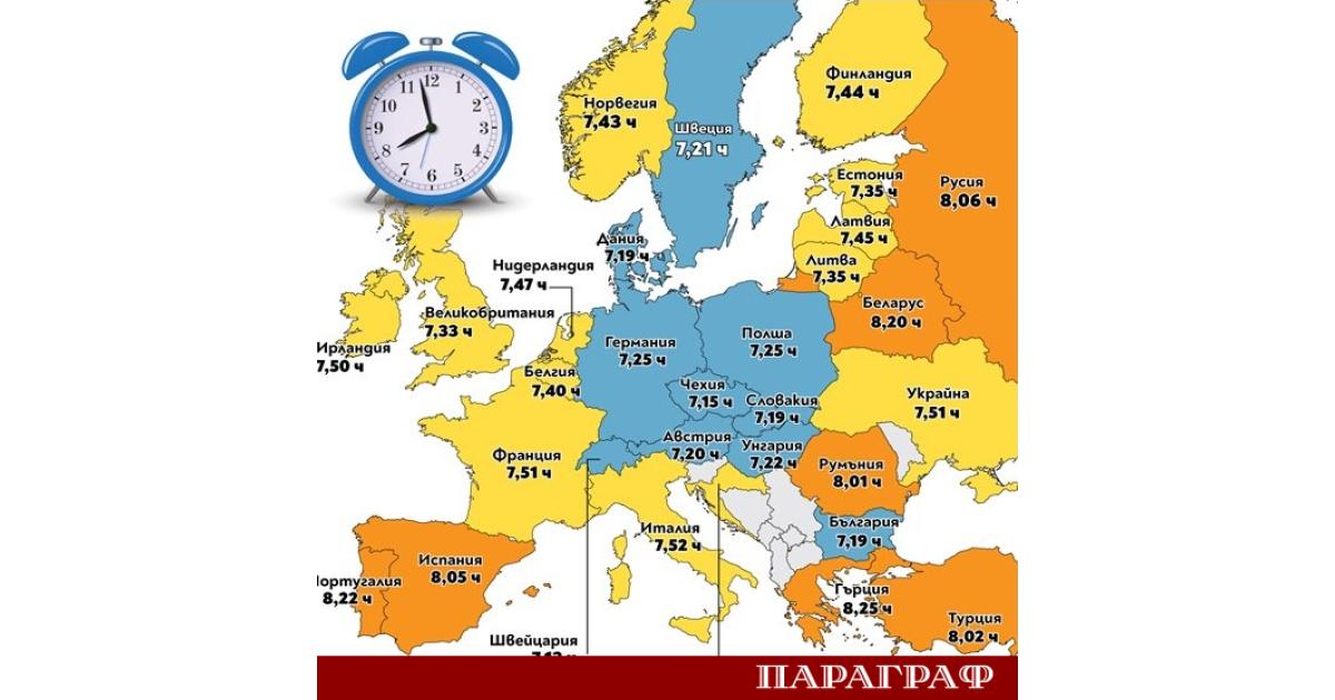 Европейският континент се оказва разделен не само от граници но