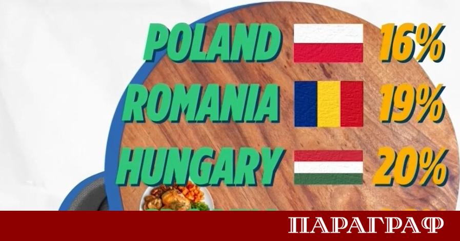 Реалният доход на домакинствата в Европейския съюз отчита ръст от