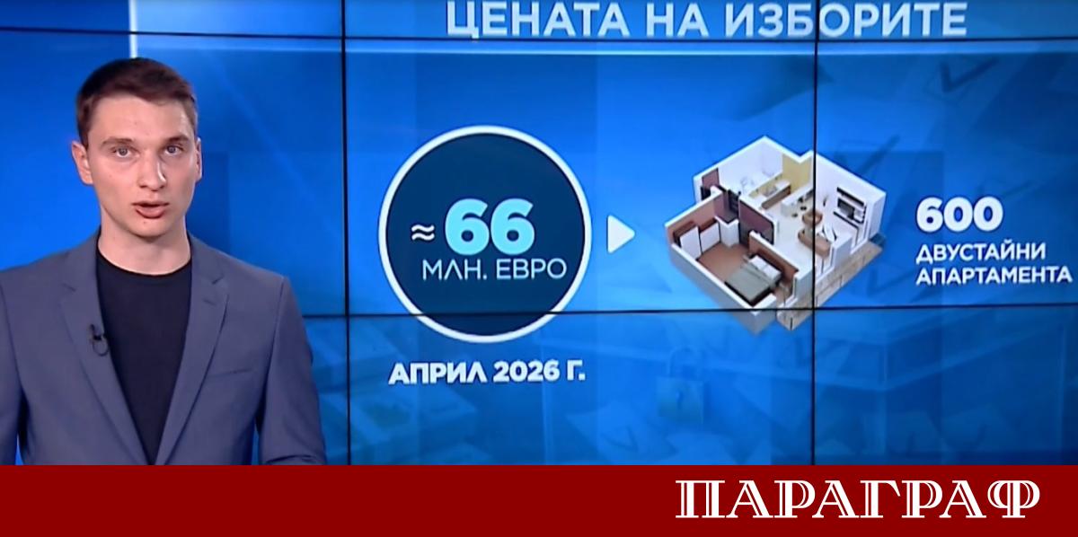 Днес на 19 април 2026 година България отново застава пред