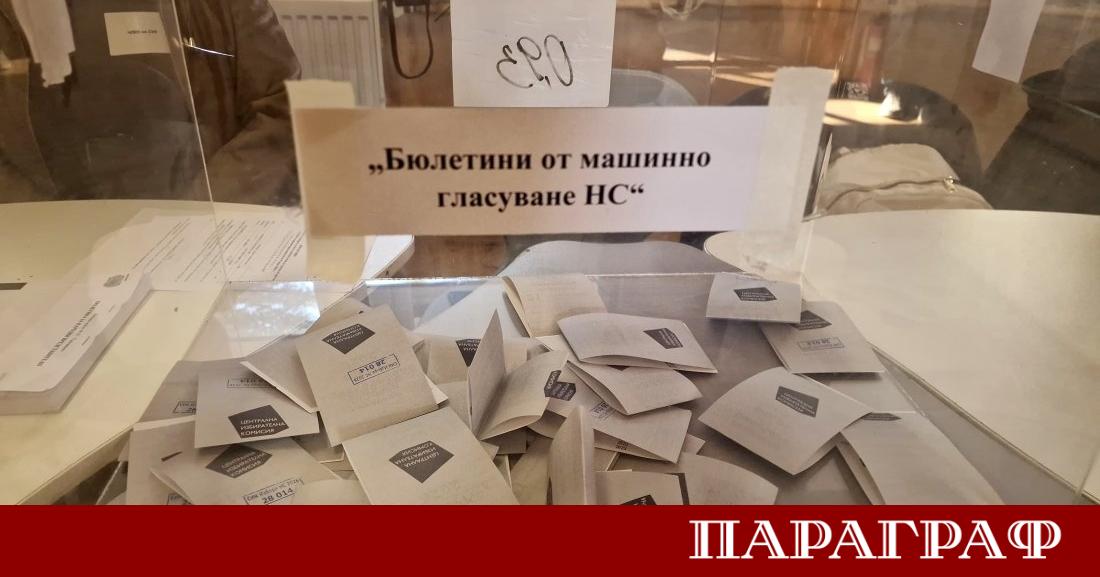 Изборният ден в област Силистра приключи официално при избирателна активност