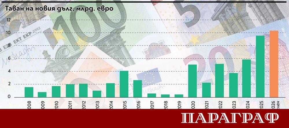 Гълъб Донев – тогава новоизбран депутат а сега вицепремиер и